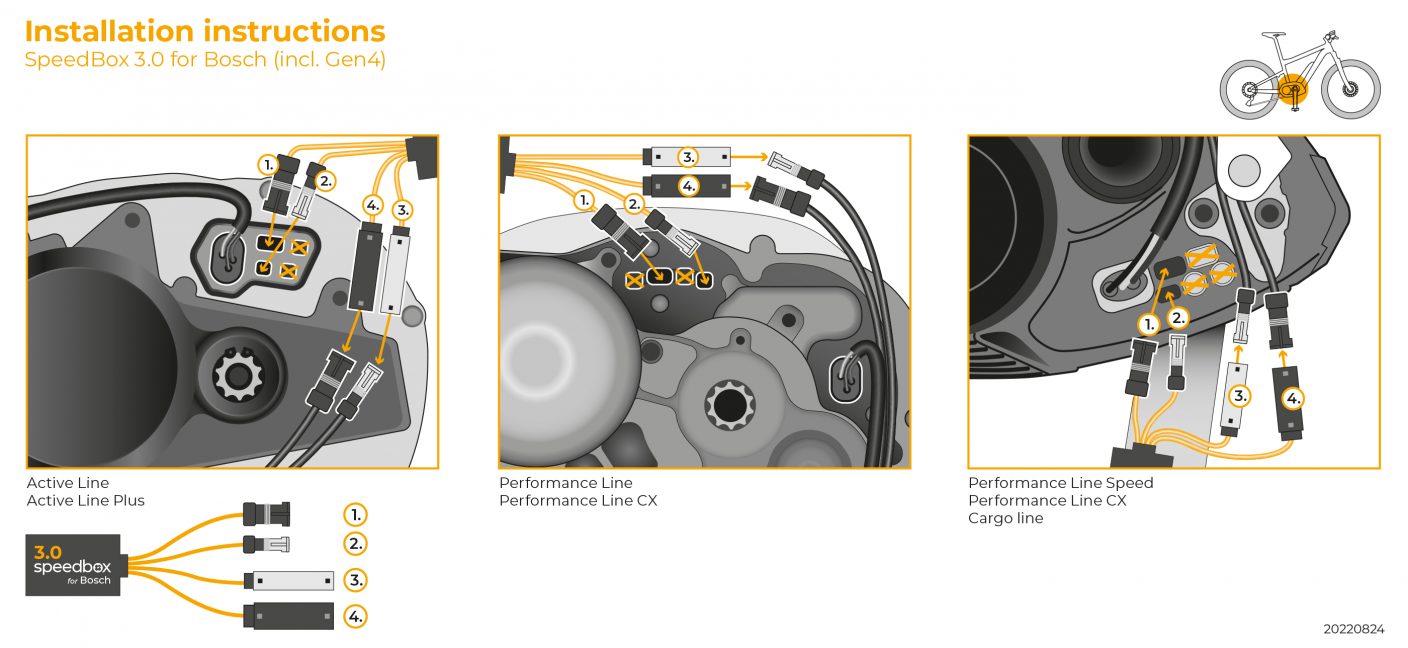 SpeedBox 3.0 für Bosch E-Bike Tuning Chip 2015-2023 (inkl Gen4)